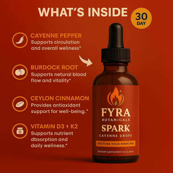 Spark Cayenne Drops